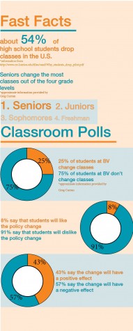 Biernacki_Infographic