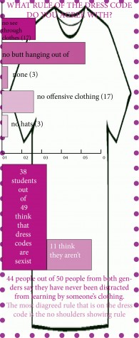 Harrigan_Infographic