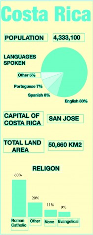 Robin Antonic.infographic