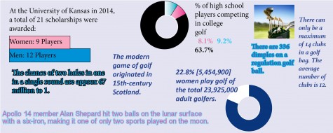 infographic_reed