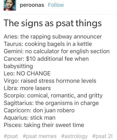 the-signs-as