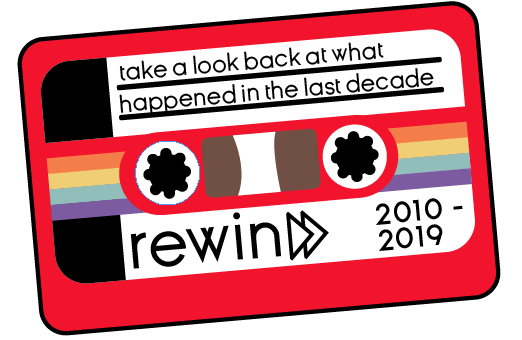 rewind 2010-2019