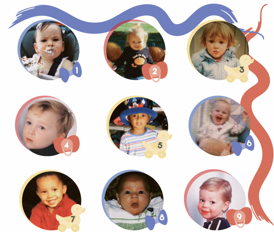 Baby seniors, oh how they have grown! Can you guess who is who? 